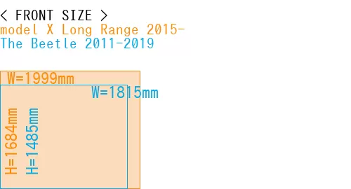 #model X Long Range 2015- + The Beetle 2011-2019